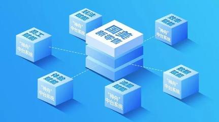 國(guó)內(nèi)第一家且唯一一家線上線下打通的&ldquo;神舟中臺(tái)&rdquo;誕生于國(guó)美