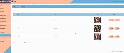 基于SSM框架的HTML網(wǎng)上購物系統(tǒng)構(gòu)建指南 應(yīng)對計算機畢業(yè)設(shè)計挑戰(zhàn)的有效策略